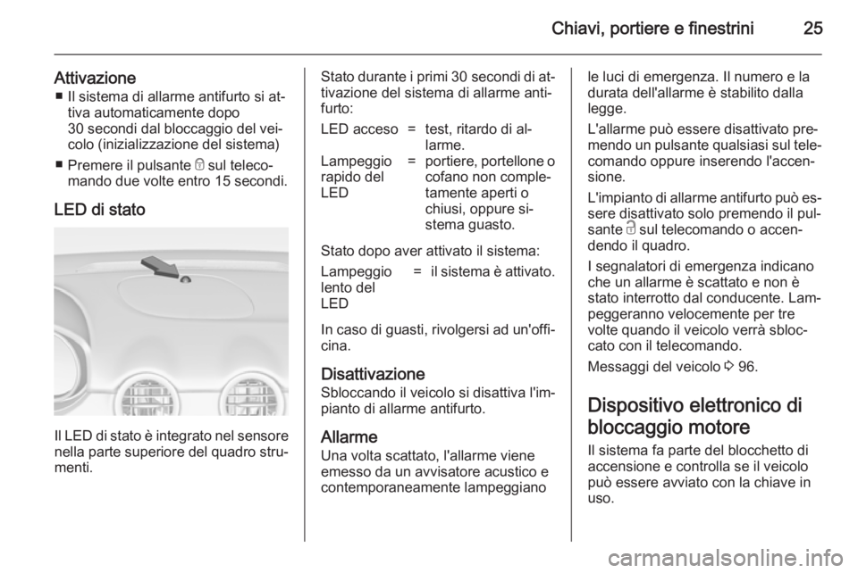 OPEL ADAM 2014.5 Manuale di uso e manutenzione (in Italian) Chiavi, portiere e finestrini25
Attivazione■ Il sistema di allarme antifurto si at‐ tiva automaticamente dopo
30 secondi dal bloccaggio del vei‐
colo (inizializzazione del sistema)
■ Premere i OPEL ADAM 2014.5 Manuale di uso e manutenzione (in Italian) Chiavi, portiere e finestrini25
Attivazione■ Il sistema di allarme antifurto si at‐ tiva automaticamente dopo
30 secondi dal bloccaggio del vei‐
colo (inizializzazione del sistema)
■ Premere i