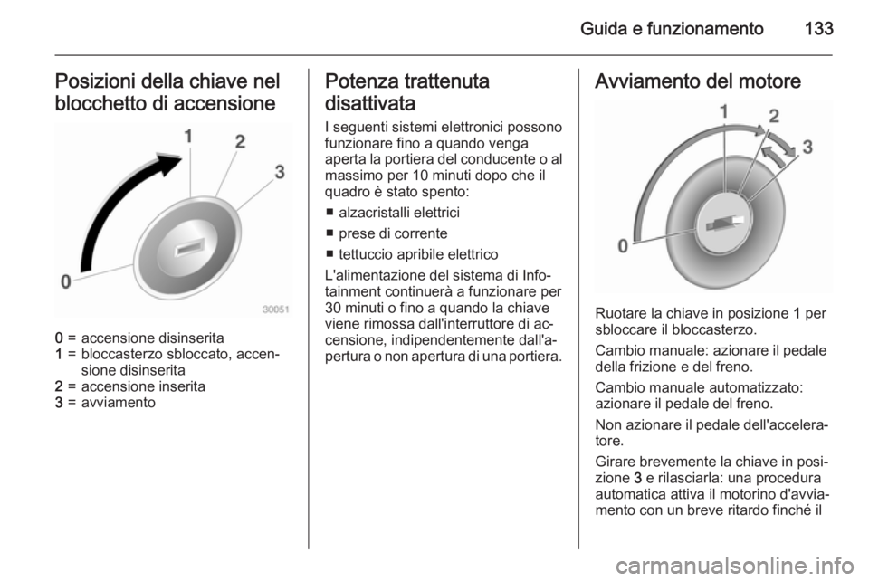 OPEL ADAM 2015.5 Manuale di uso e manutenzione (in Italian) Guida e funzionamento133Posizioni della chiave nel
blocchetto di accensione0=accensione disinserita1=bloccasterzo sbloccato, accen‐
sione disinserita2=accensione inserita3=avviamentoPotenza trattenu OPEL ADAM 2015.5 Manuale di uso e manutenzione (in Italian) Guida e funzionamento133Posizioni della chiave nel
blocchetto di accensione0=accensione disinserita1=bloccasterzo sbloccato, accen‐
sione disinserita2=accensione inserita3=avviamentoPotenza trattenu