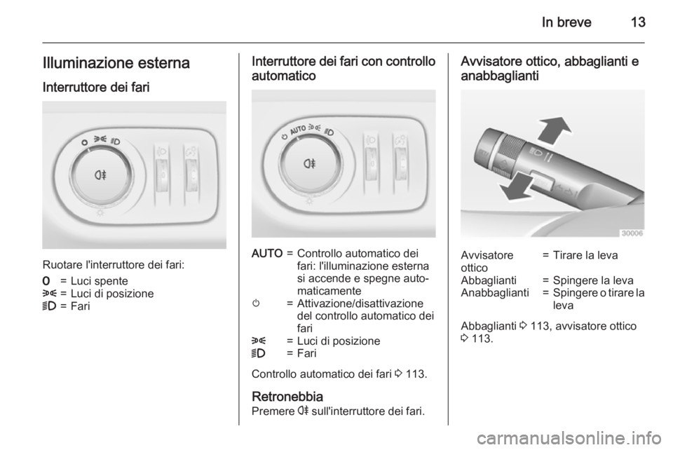 OPEL ADAM 2015.5  Manuale di uso e manutenzione (in Italian) In breve13Illuminazione esterna
Interruttore dei fari
Ruotare l'interruttore dei fari:
7=Luci spente8=Luci di posizione9=FariInterruttore dei fari con controllo automaticoAUTO=Controllo automatico