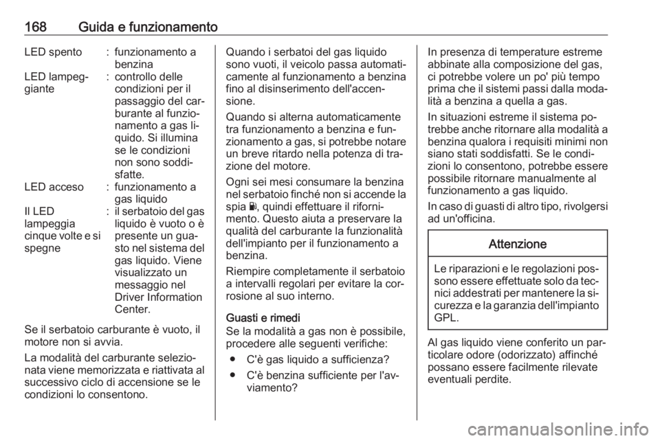 OPEL ADAM 2016.5  Manuale di uso e manutenzione (in Italian) 168Guida e funzionamentoLED spento:funzionamento a
benzinaLED lampeg‐
giante:controllo delle
condizioni per il
passaggio del car‐
burante al funzio‐
namento a gas li‐
quido. Si illumina
se le 