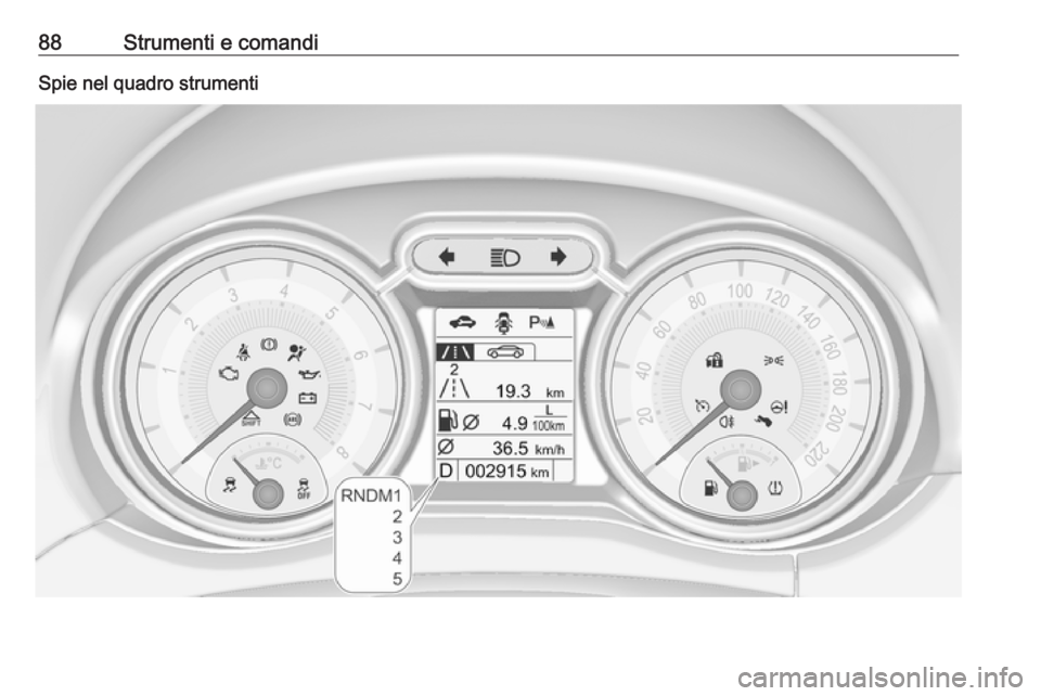OPEL ADAM 2016.5 Manuale di uso e manutenzione (in Italian) 88Strumenti e comandiSpie nel quadro strumenti OPEL ADAM 2016.5 Manuale di uso e manutenzione (in Italian) 88Strumenti e comandiSpie nel quadro strumenti