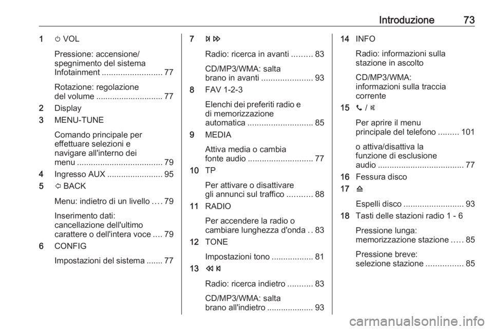 OPEL ADAM 2018 Manuale del sistema Infotainment (in Italian) Introduzione731m VOL
Pressione: accensione/
spegnimento del sistema
Infotainment .......................... 77
Rotazione: regolazione
del volume ............................. 77
2 Display
3 MENU-TUNE
OPEL ADAM 2018 Manuale del sistema Infotainment (in Italian) Introduzione731m VOL
Pressione: accensione/
spegnimento del sistema
Infotainment .......................... 77
Rotazione: regolazione
del volume ............................. 77
2 Display
3 MENU-TUNE