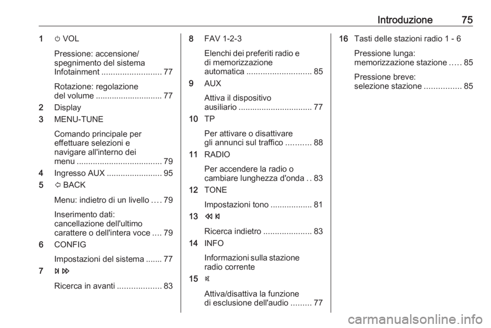 OPEL ADAM 2018 Manuale del sistema Infotainment (in Italian) Introduzione751m VOL
Pressione: accensione/
spegnimento del sistema
Infotainment .......................... 77
Rotazione: regolazione
del volume ............................. 77
2 Display
3 MENU-TUNE
OPEL ADAM 2018 Manuale del sistema Infotainment (in Italian) Introduzione751m VOL
Pressione: accensione/
spegnimento del sistema
Infotainment .......................... 77
Rotazione: regolazione
del volume ............................. 77
2 Display
3 MENU-TUNE