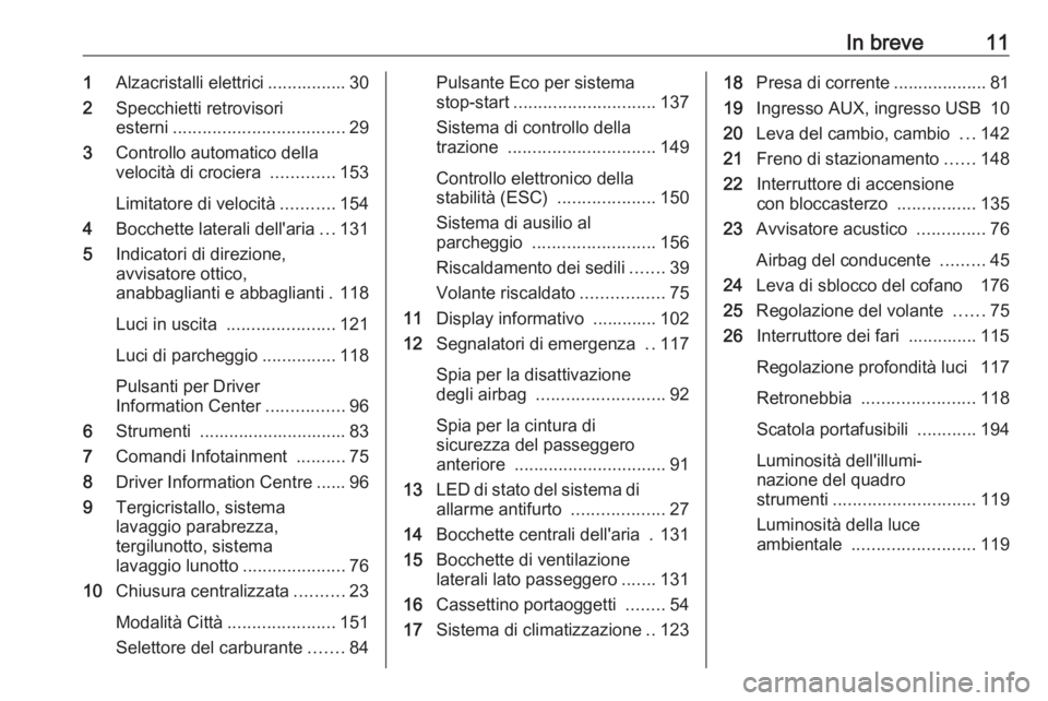 OPEL ADAM 2018.5  Manuale di uso e manutenzione (in Italian) In breve111Alzacristalli elettrici ................ 30
2 Specchietti retrovisori
esterni ................................... 29
3 Controllo automatico della
velocità di crociera  .............153
Lim