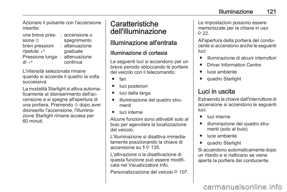 OPEL ADAM 2018.5 Manuale di uso e manutenzione (in Italian) Illuminazione121Azionare il pulsante con l'accensione
inserita:una breve pres‐
sione m:accensione o
spegnimentobrevi pressioni
ripetute T:attenuazione
gradualePressione lunga
di T:attenuazion OPEL ADAM 2018.5 Manuale di uso e manutenzione (in Italian) Illuminazione121Azionare il pulsante con l'accensione
inserita:una breve pres‐
sione m:accensione o
spegnimentobrevi pressioni
ripetute T:attenuazione
gradualePressione lunga
di T:attenuazion