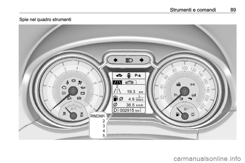 OPEL ADAM 2018.5 Manuale di uso e manutenzione (in Italian) Strumenti e comandi89Spie nel quadro strumenti OPEL ADAM 2018.5 Manuale di uso e manutenzione (in Italian) Strumenti e comandi89Spie nel quadro strumenti