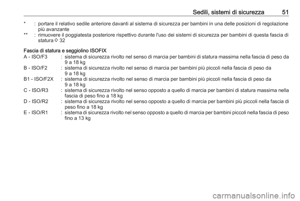 OPEL ADAM 2019  Manuale di uso e manutenzione (in Italian) Sedili, sistemi di sicurezza51*:portare il relativo sedile anteriore davanti al sistema di sicurezza per bambini in una delle posizioni di regolazione
più avanzante**:rimuovere il poggiatesta posteri