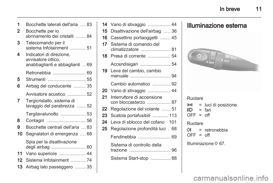 OPEL AGILA 2012.5  Manuale di uso e manutenzione (in Italian) 