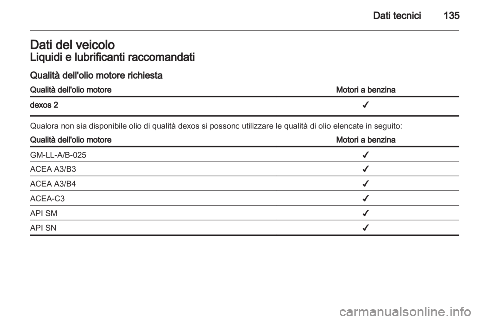OPEL AGILA 2012.5  Manuale di uso e manutenzione (in Italian) 