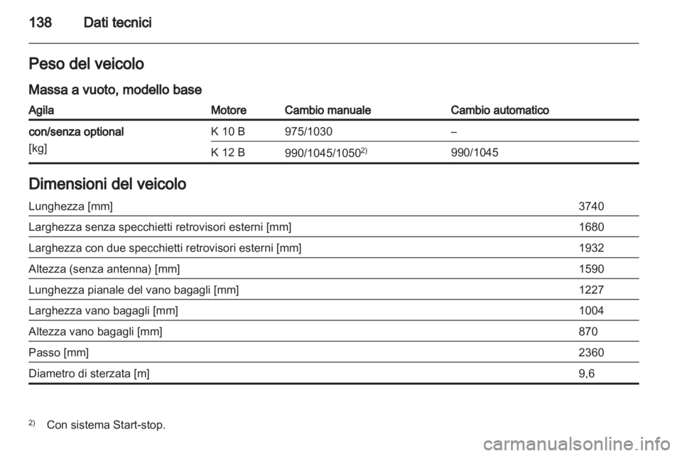 OPEL AGILA 2012.5  Manuale di uso e manutenzione (in Italian) 