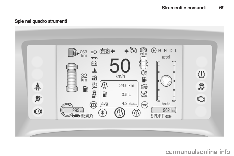 OPEL AMPERA 2012.5  Manuale di uso e manutenzione (in Italian)  OPEL AMPERA 2012.5  Manuale di uso e manutenzione (in Italian)