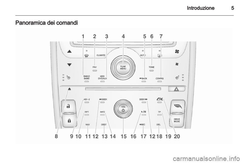 OPEL AMPERA 2013  Manuale del sistema Infotainment (in Italian) 