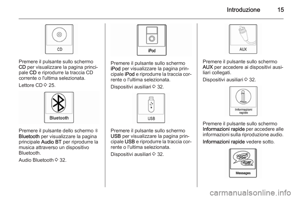 OPEL AMPERA 2014  Manuale del sistema Infotainment (in Italian) Introduzione15
Premere il pulsante sullo schermo
CD  per visualizzare la pagina princi‐
pale  CD e riprodurre la traccia CD
corrente o l'ultima selezionata.
Lettore CD  3 25.
Premere il pulsante