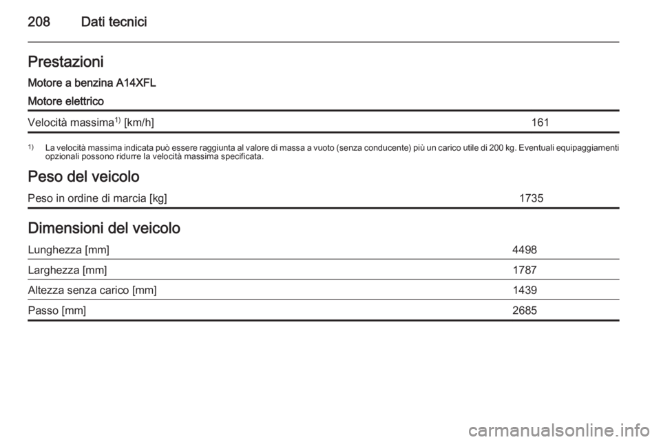 OPEL AMPERA 2014  Manuale di uso e manutenzione (in Italian) 208Dati tecniciPrestazioniMotore a benzina A14XFLMotore elettricoVelocità massima1)
 [km/h]1611) La velocità massima indicata può essere raggiunta al valore di massa a vuoto (senza conducente) più