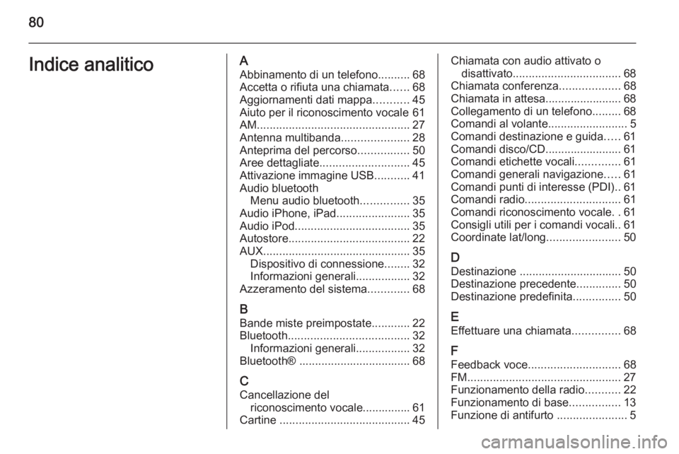 OPEL AMPERA 2015  Manuale del sistema Infotainment (in Italian) 80Indice analiticoAAbbinamento di un telefono ..........68
Accetta o rifiuta una chiamata ......68
Aggiornamenti dati mappa ...........45
Aiuto per il riconoscimento vocale 61
AM .....................