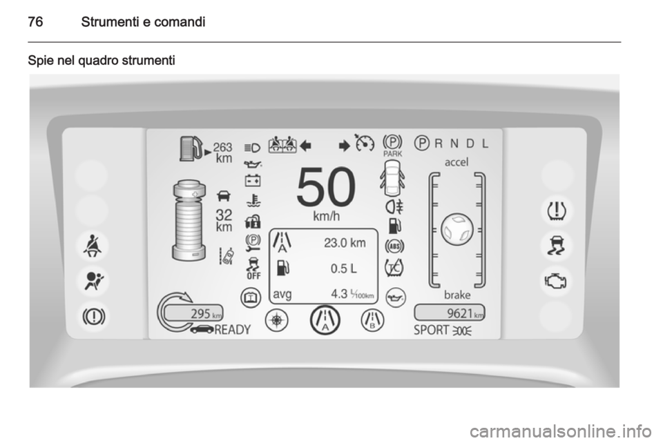 OPEL AMPERA 2015  Manuale di uso e manutenzione (in Italian) 76Strumenti e comandi
Spie nel quadro strumenti 