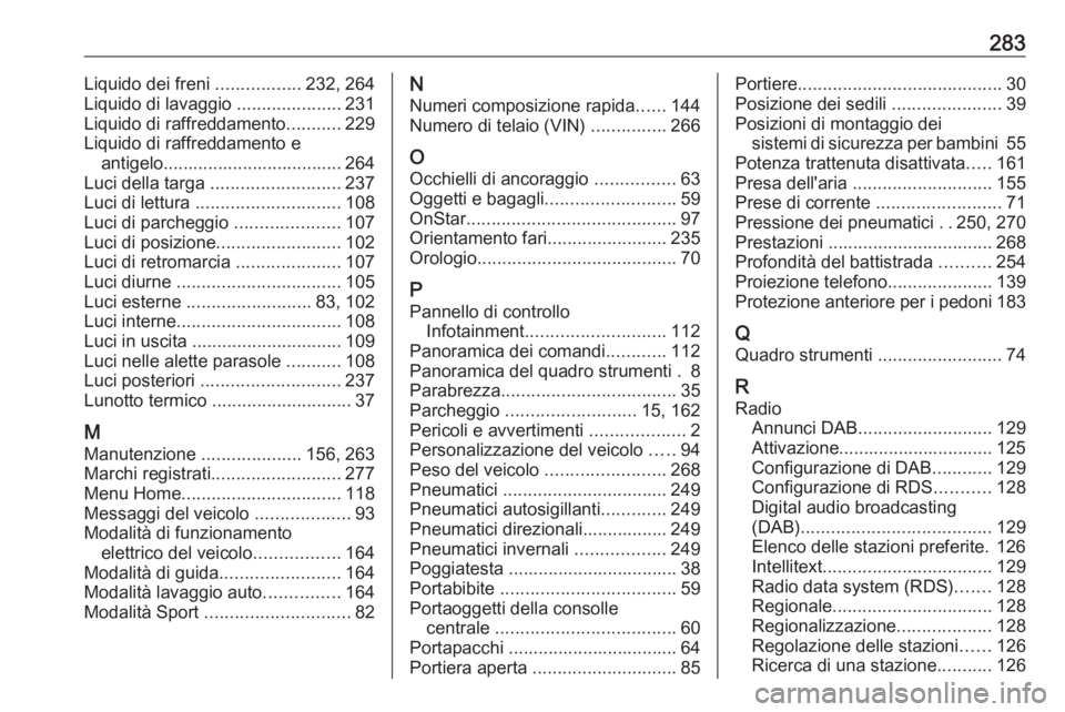 OPEL AMPERA E 2018 Manuale di uso e manutenzione (in Italian) 283Liquido dei freni .................232, 264
Liquido di lavaggio .....................231
Liquido di raffreddamento ...........229
Liquido di raffreddamento e antigelo.............................. OPEL AMPERA E 2018 Manuale di uso e manutenzione (in Italian) 283Liquido dei freni .................232, 264
Liquido di lavaggio .....................231
Liquido di raffreddamento ...........229
Liquido di raffreddamento e antigelo..............................