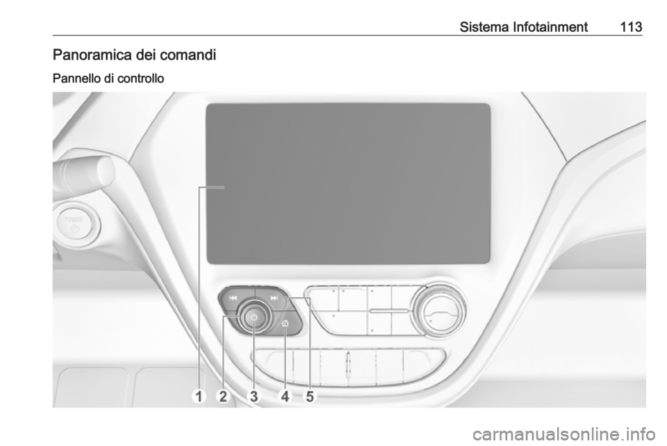 OPEL AMPERA E 2018.5  Manuale di uso e manutenzione (in Italian) Sistema Infotainment113Panoramica dei comandi
Pannello di controllo 