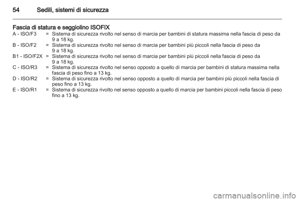 OPEL ANTARA 2012.5  Manuale di uso e manutenzione (in Italian) 