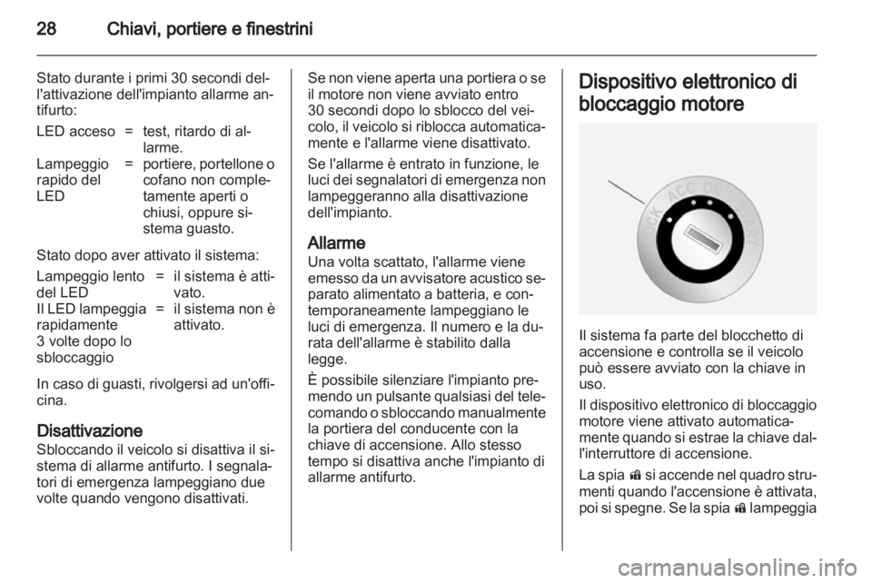 OPEL ANTARA 2013.5  Manuale di uso e manutenzione (in Italian) 