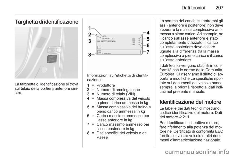 OPEL ANTARA 2014.5 Manuale di uso e manutenzione (in Italian) Dati tecnici207Targhetta di identificazione
La targhetta di identificazione si trovasul telaio della portiera anteriore sini‐
stra.
Informazioni sull'etichetta di identifi‐
cazione:
1=Produtto OPEL ANTARA 2014.5 Manuale di uso e manutenzione (in Italian) Dati tecnici207Targhetta di identificazione
La targhetta di identificazione si trovasul telaio della portiera anteriore sini‐
stra.
Informazioni sull'etichetta di identifi‐
cazione:
1=Produtto