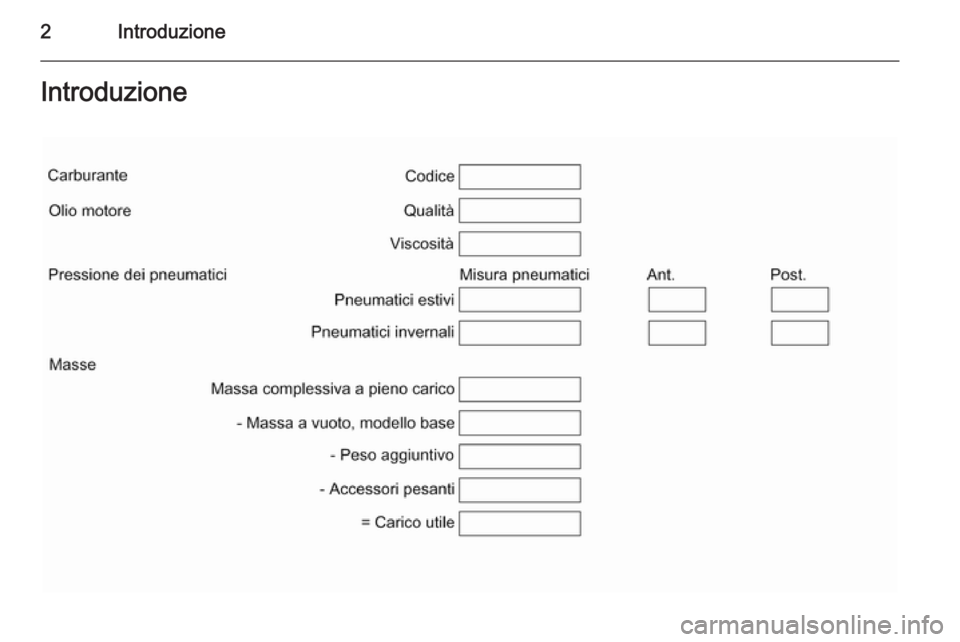 OPEL ANTARA 2014.5  Manuale di uso e manutenzione (in Italian) 2IntroduzioneIntroduzione 