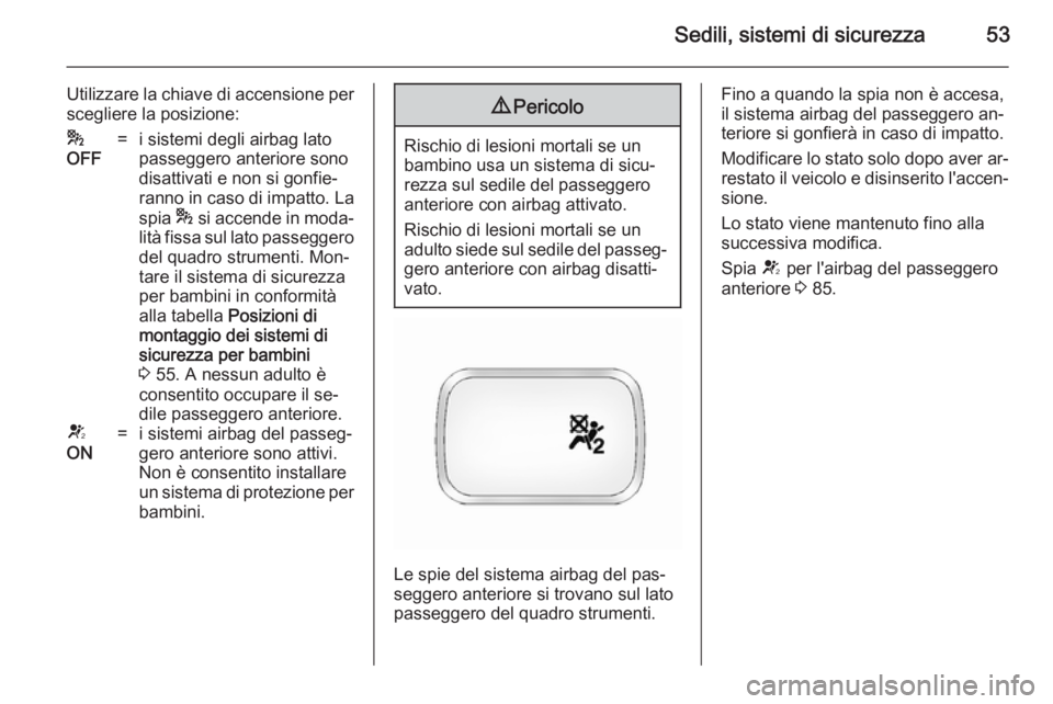 OPEL ANTARA 2014.5  Manuale di uso e manutenzione (in Italian) Sedili, sistemi di sicurezza53
Utilizzare la chiave di accensione perscegliere la posizione:*
OFF=i sistemi degli airbag lato
passeggero anteriore sono
disattivati e non si gonfie‐
ranno in caso di 