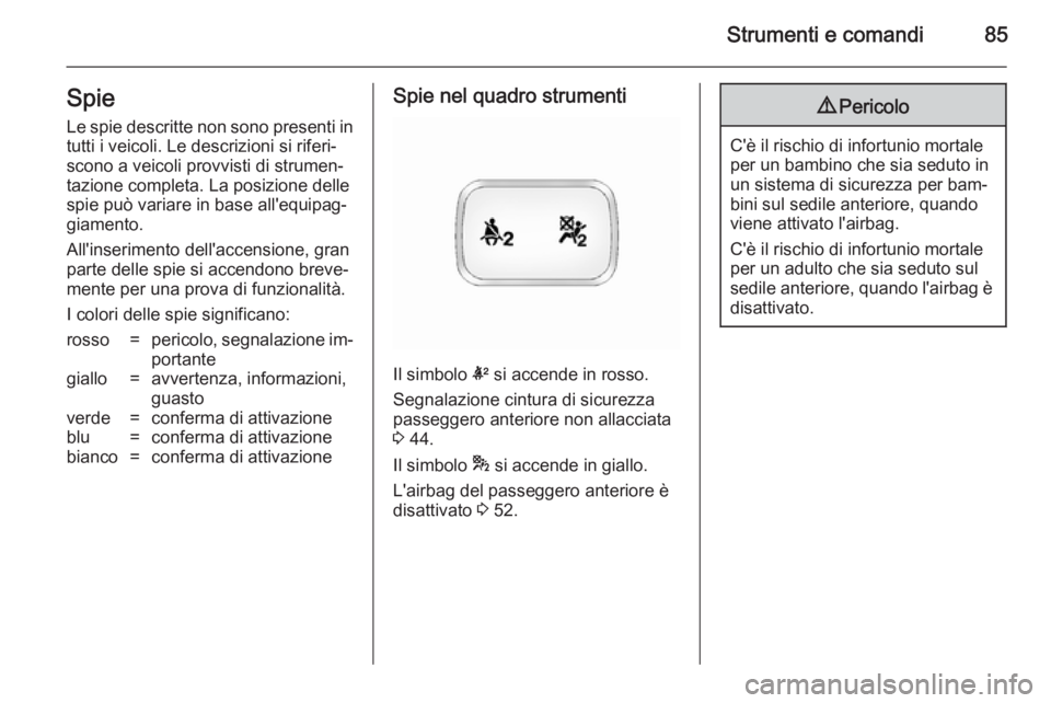 OPEL ANTARA 2014.5  Manuale di uso e manutenzione (in Italian) Strumenti e comandi85SpieLe spie descritte non sono presenti in
tutti i veicoli. Le descrizioni si riferi‐
scono a veicoli provvisti di strumen‐
tazione completa. La posizione delle
spie può vari