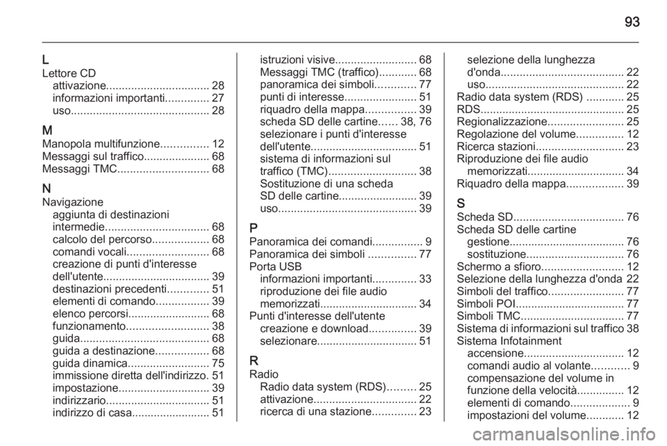 OPEL ANTARA 2015 Manuale del sistema Infotainment (in Italian) 93
L
Lettore CD attivazione ................................. 28
informazioni importanti ..............27
uso ............................................ 28
M
Manopola multifunzione ...............12 OPEL ANTARA 2015 Manuale del sistema Infotainment (in Italian) 93
L
Lettore CD attivazione ................................. 28
informazioni importanti ..............27
uso ............................................ 28
M
Manopola multifunzione ...............12