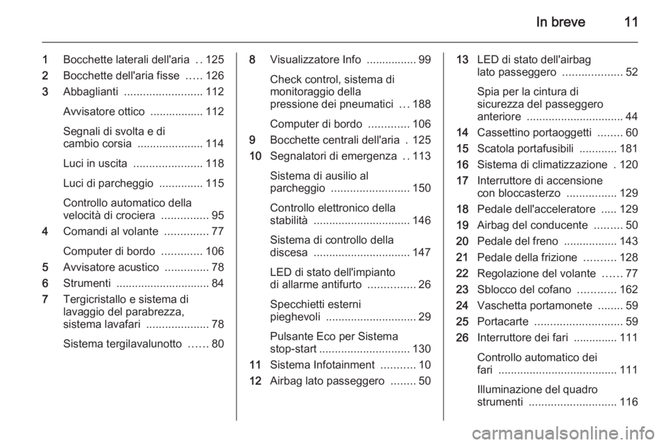 OPEL ANTARA 2015  Manuale di uso e manutenzione (in Italian) In breve11
1Bocchette laterali dell'aria  ..125
2 Bocchette dell'aria fisse  .....126
3 Abbaglianti  ......................... 112
Avvisatore ottico  ................. 112
Segnali di svolta e 