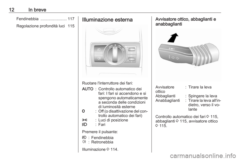 OPEL ANTARA 2016.5 Manuale di uso e manutenzione (in Italian) 12In breveFendinebbia ....................... 117
Regolazione profondità luci 115Illuminazione esterna
Ruotare l'interruttore dei fari:
AUTO:Controllo automatico dei
fari: I fari si accendono e OPEL ANTARA 2016.5 Manuale di uso e manutenzione (in Italian) 12In breveFendinebbia ....................... 117
Regolazione profondità luci 115Illuminazione esterna
Ruotare l'interruttore dei fari:
AUTO:Controllo automatico dei
fari: I fari si accendono e