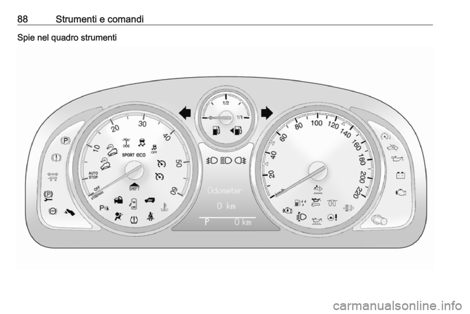 OPEL ANTARA 2016.5 Manuale di uso e manutenzione (in Italian) 88Strumenti e comandiSpie nel quadro strumenti OPEL ANTARA 2016.5 Manuale di uso e manutenzione (in Italian) 88Strumenti e comandiSpie nel quadro strumenti