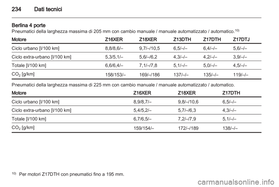 OPEL ASTRA H 2010.5  Manuale di uso e manutenzione (in Italian) 