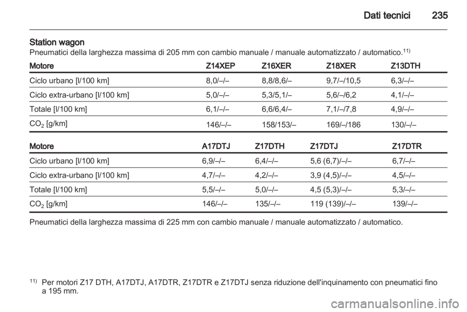 OPEL ASTRA H 2010.5  Manuale di uso e manutenzione (in Italian) 