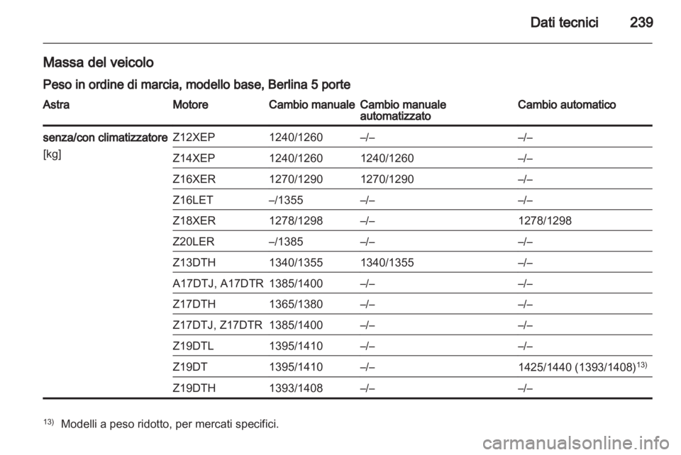 OPEL ASTRA H 2010.5  Manuale di uso e manutenzione (in Italian) 