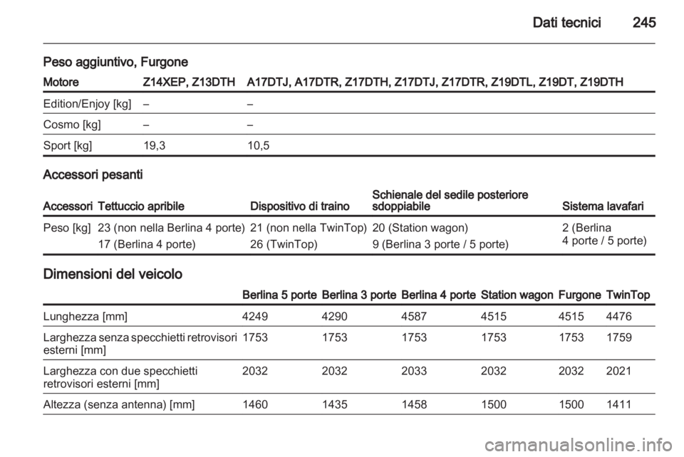 OPEL ASTRA H 2010.5 Manuale di uso e manutenzione (in Italian) OPEL ASTRA H 2010.5 Manuale di uso e manutenzione (in Italian)