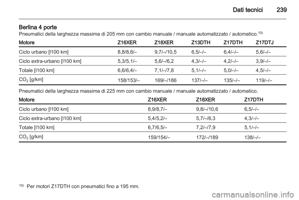 OPEL ASTRA H 2011 Manuale di uso e manutenzione (in Italian) OPEL ASTRA H 2011 Manuale di uso e manutenzione (in Italian)