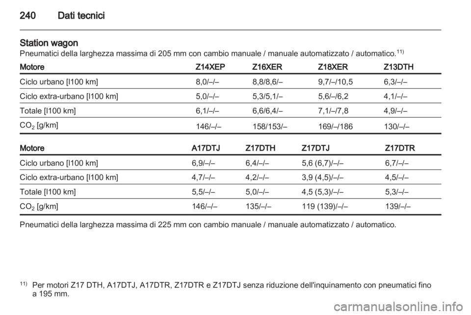 OPEL ASTRA H 2011 Manuale di uso e manutenzione (in Italian) OPEL ASTRA H 2011 Manuale di uso e manutenzione (in Italian)