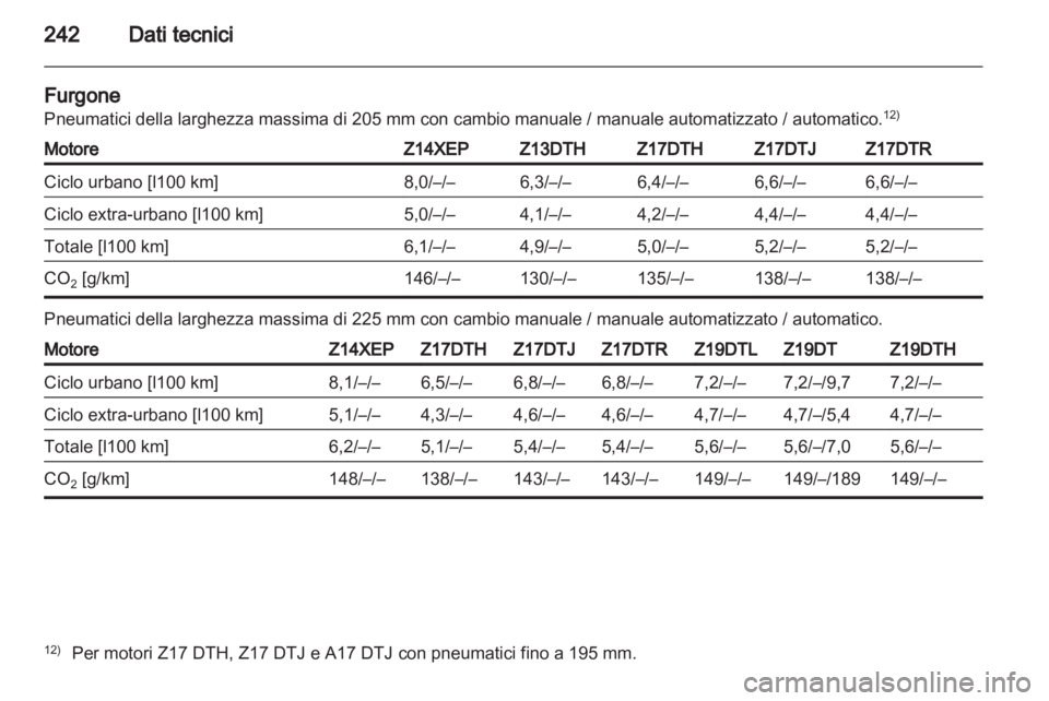 OPEL ASTRA H 2011 Manuale di uso e manutenzione (in Italian) OPEL ASTRA H 2011 Manuale di uso e manutenzione (in Italian)