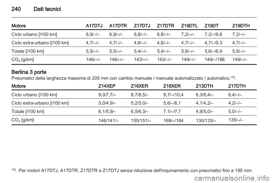 OPEL ASTRA H 2011.5  Manuale di uso e manutenzione (in Italian) 