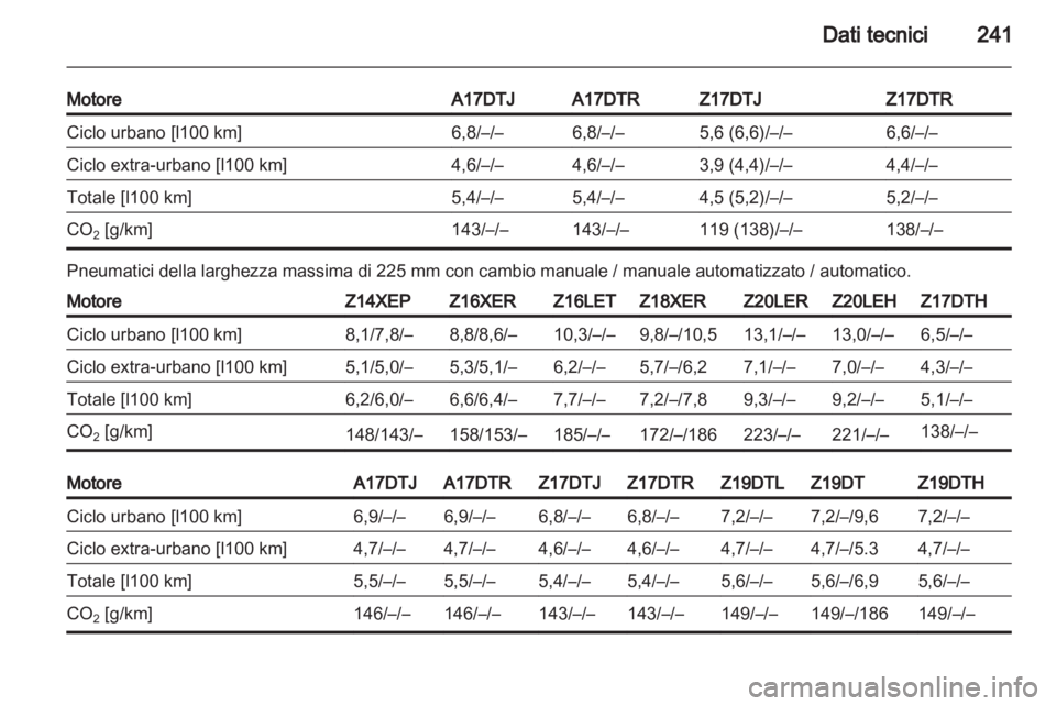 OPEL ASTRA H 2011.5  Manuale di uso e manutenzione (in Italian) 