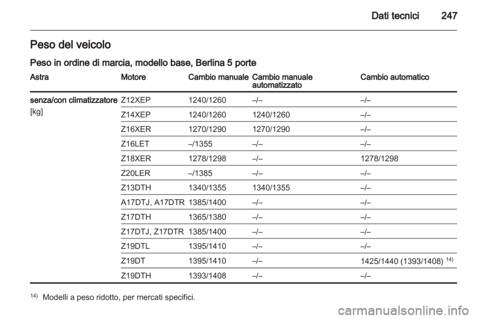 OPEL ASTRA H 2011.5  Manuale di uso e manutenzione (in Italian) 