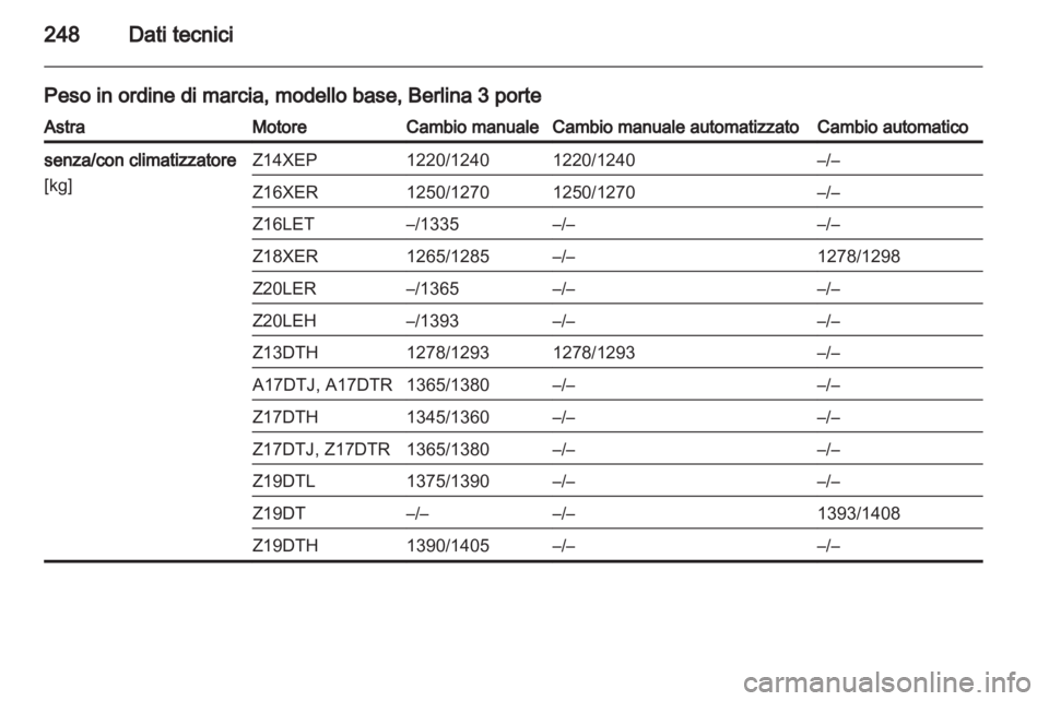 OPEL ASTRA H 2011.5  Manuale di uso e manutenzione (in Italian) 