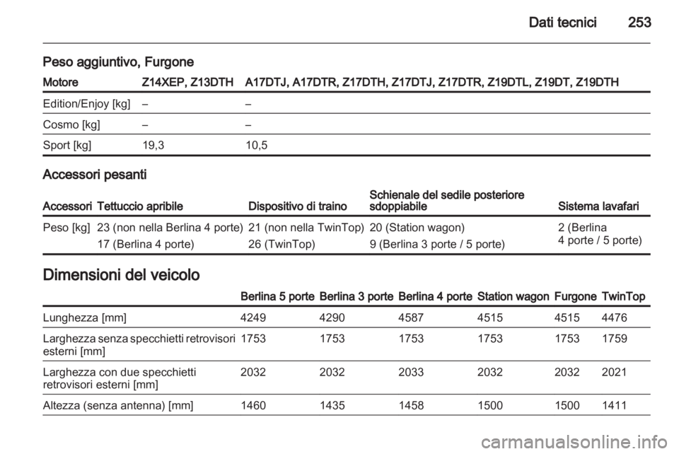 OPEL ASTRA H 2011.5  Manuale di uso e manutenzione (in Italian) 