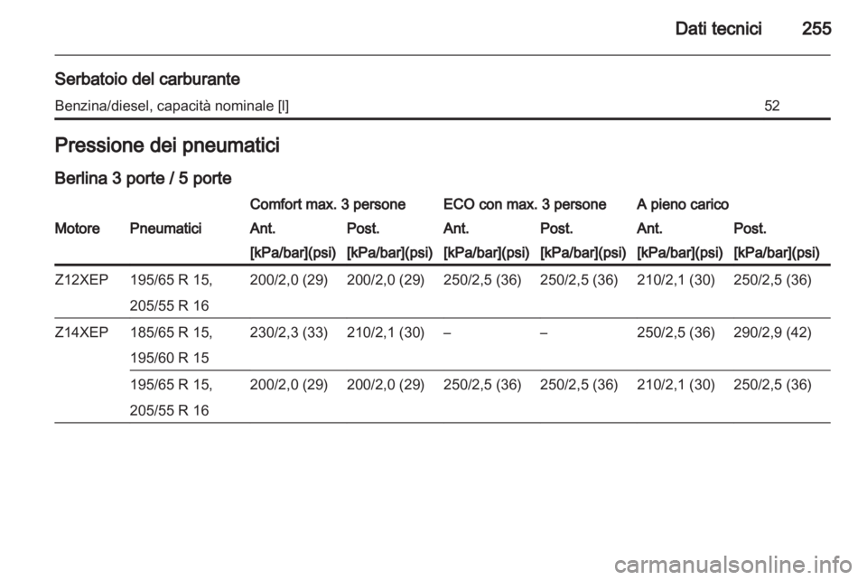 OPEL ASTRA H 2011.5  Manuale di uso e manutenzione (in Italian) 