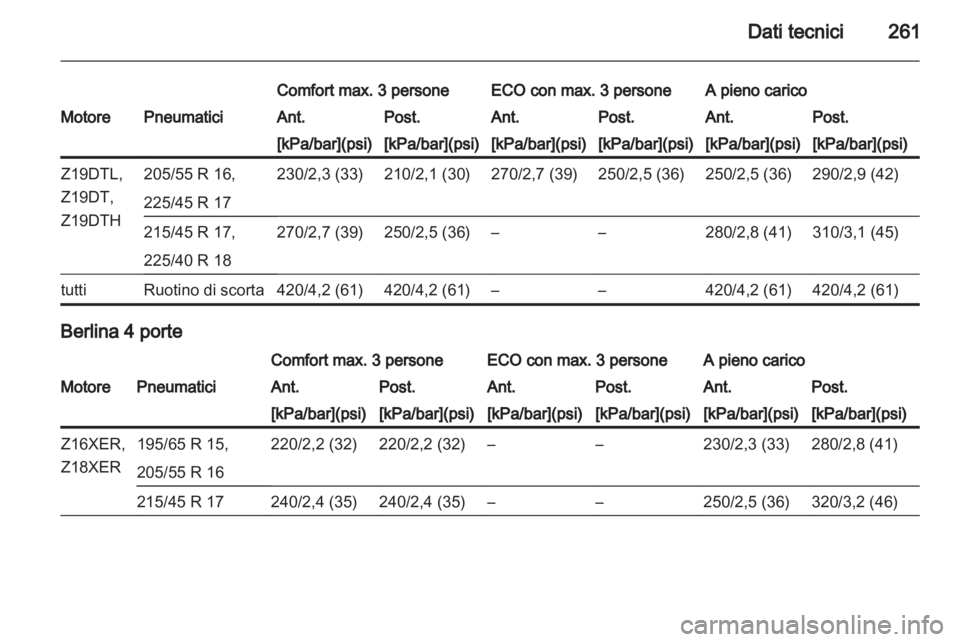 OPEL ASTRA H 2011.5  Manuale di uso e manutenzione (in Italian) 