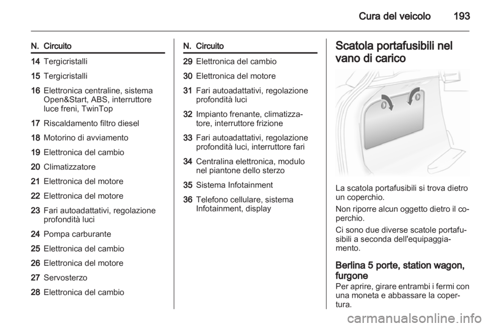 OPEL ASTRA H 2012 Manuale di uso e manutenzione (in Italian) OPEL ASTRA H 2012 Manuale di uso e manutenzione (in Italian)