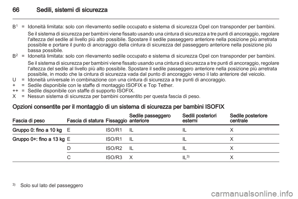 OPEL ASTRA H 2012  Manuale di uso e manutenzione (in Italian) 