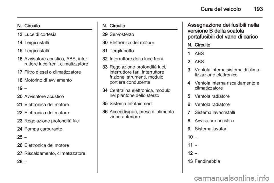 OPEL ASTRA H 2013  Manuale di uso e manutenzione (in Italian) 