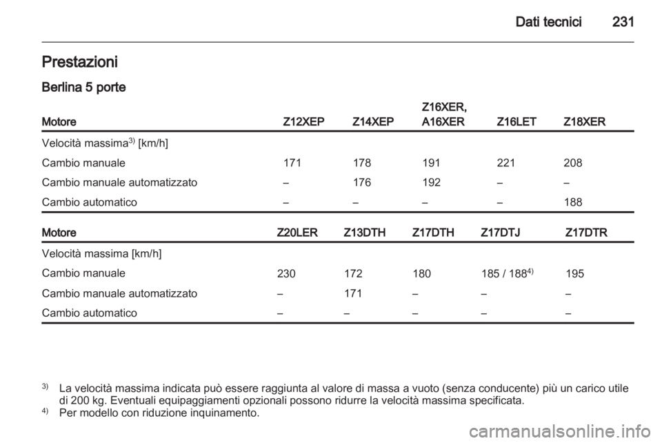 OPEL ASTRA H 2013  Manuale di uso e manutenzione (in Italian) 